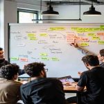 business names for contract management software business brand naming ideas