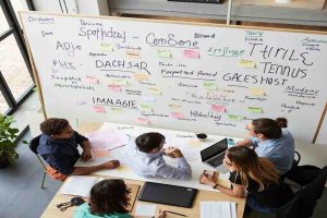 How to Evaluate Business Names for Corporate Law Firm